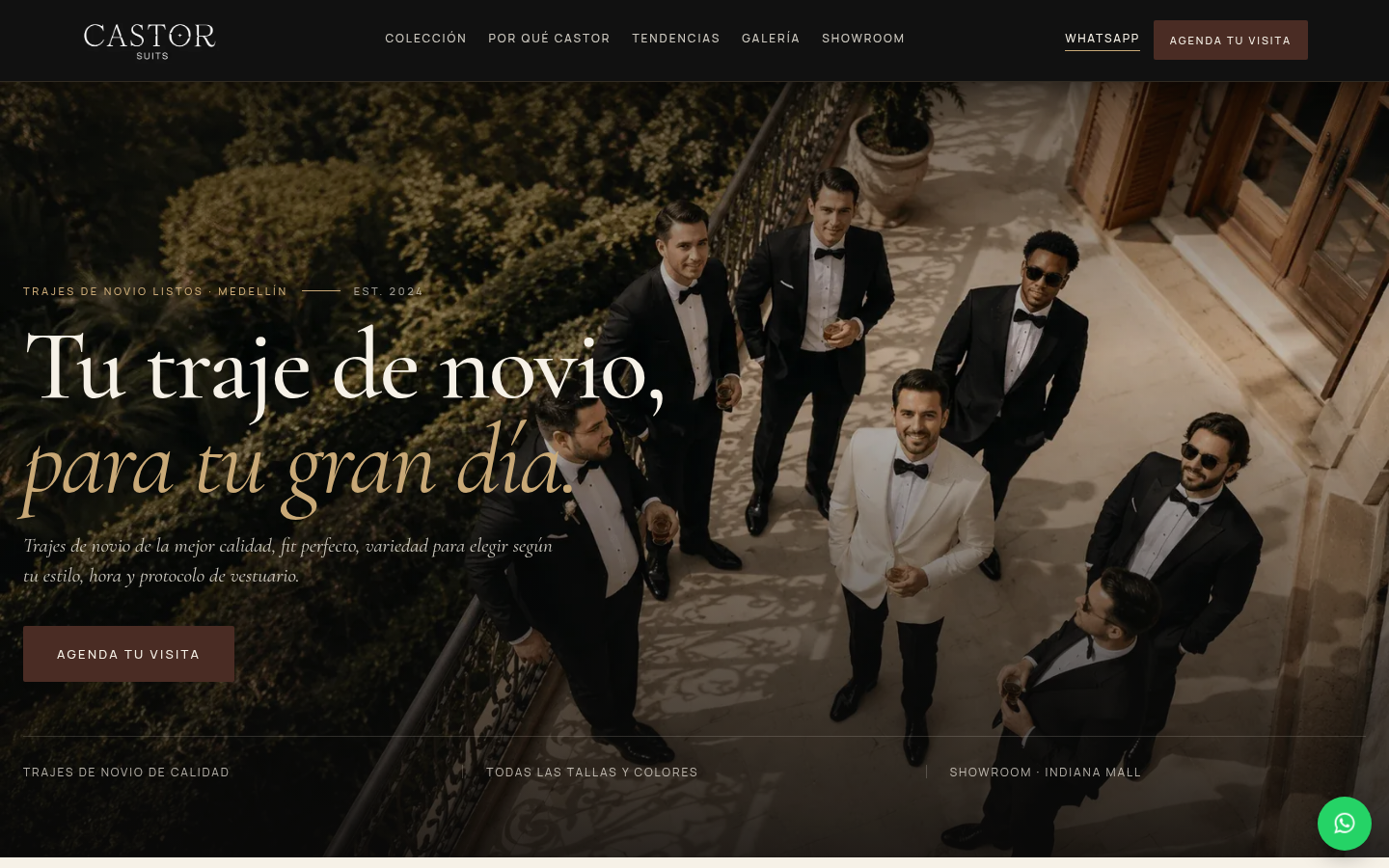 Castor Suits: de una página que no aparecía en ningún lado a la primera página de Google en tres meses