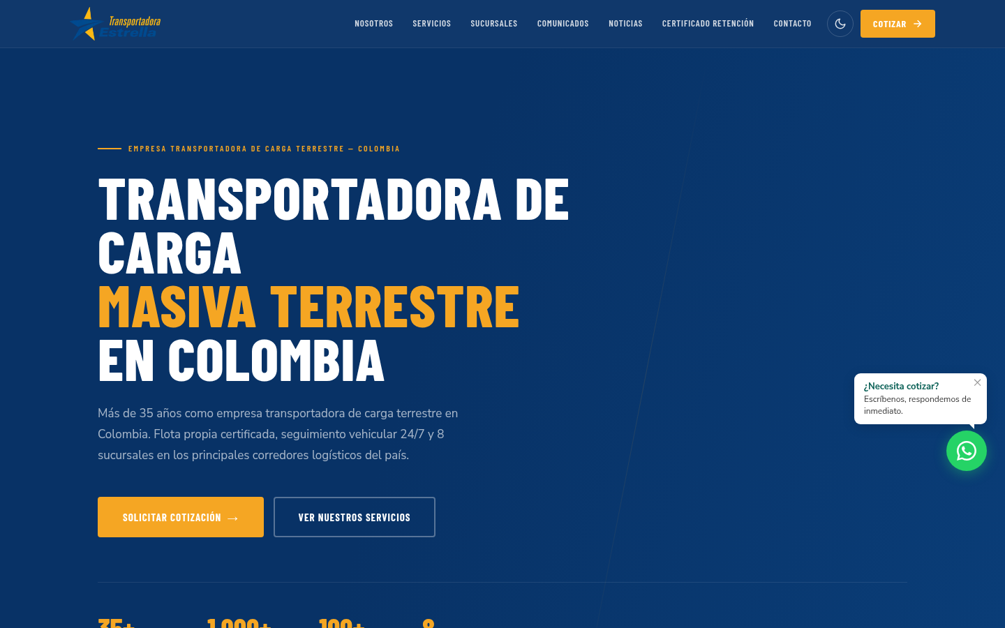 Transestrella: de una web sin tráfico a más de 2.500 visitas al mes desde Google
